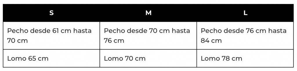 Guía de impermeables de entretiempo