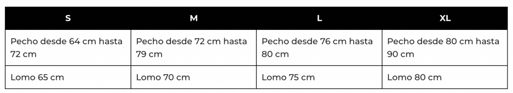 Guía de tallas de petos
